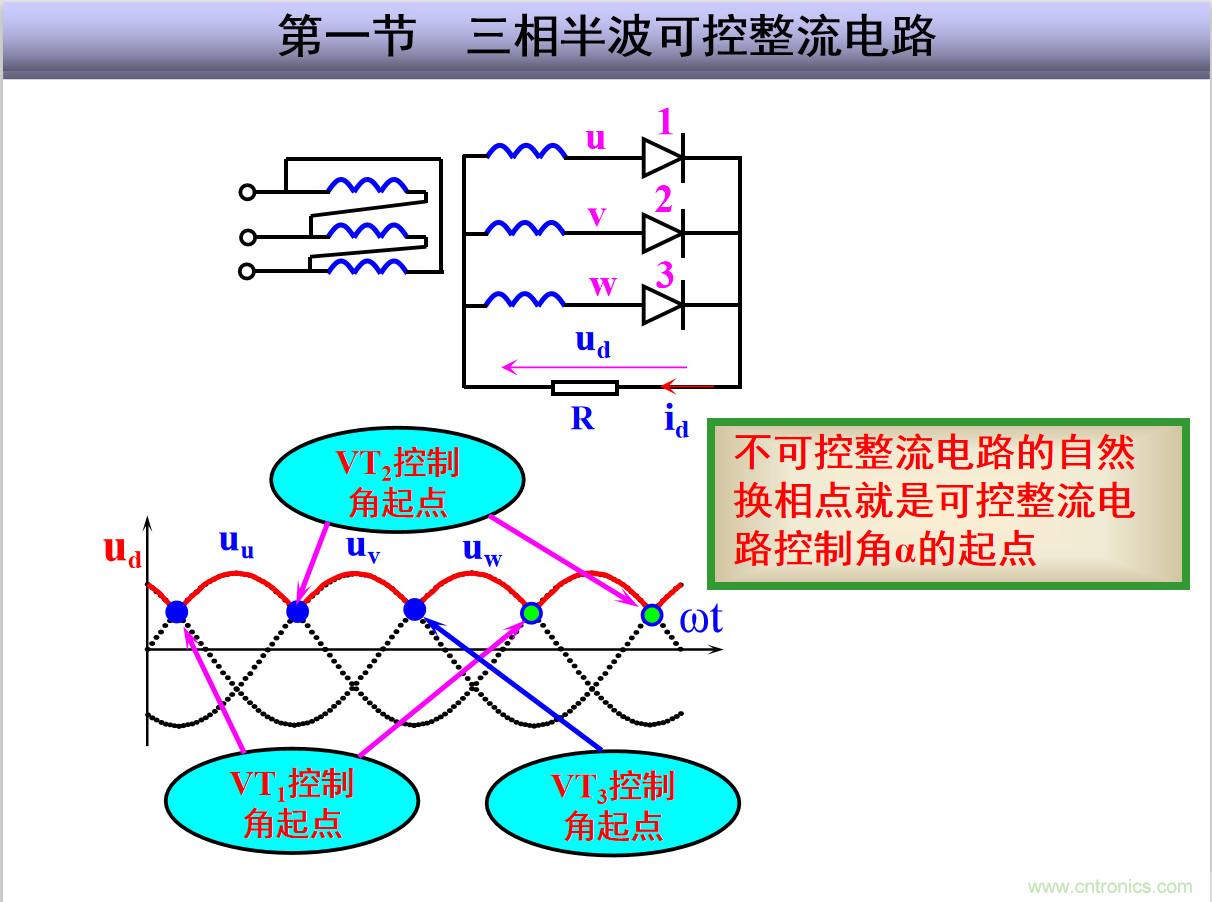 圖文講解三相整流電路的原理及計算，工程師們表示秒懂！