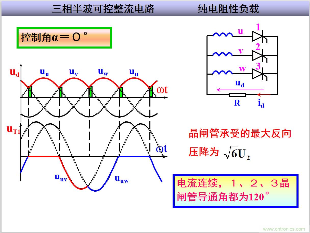 圖文講解三相整流電路的原理及計算，工程師們表示秒懂！