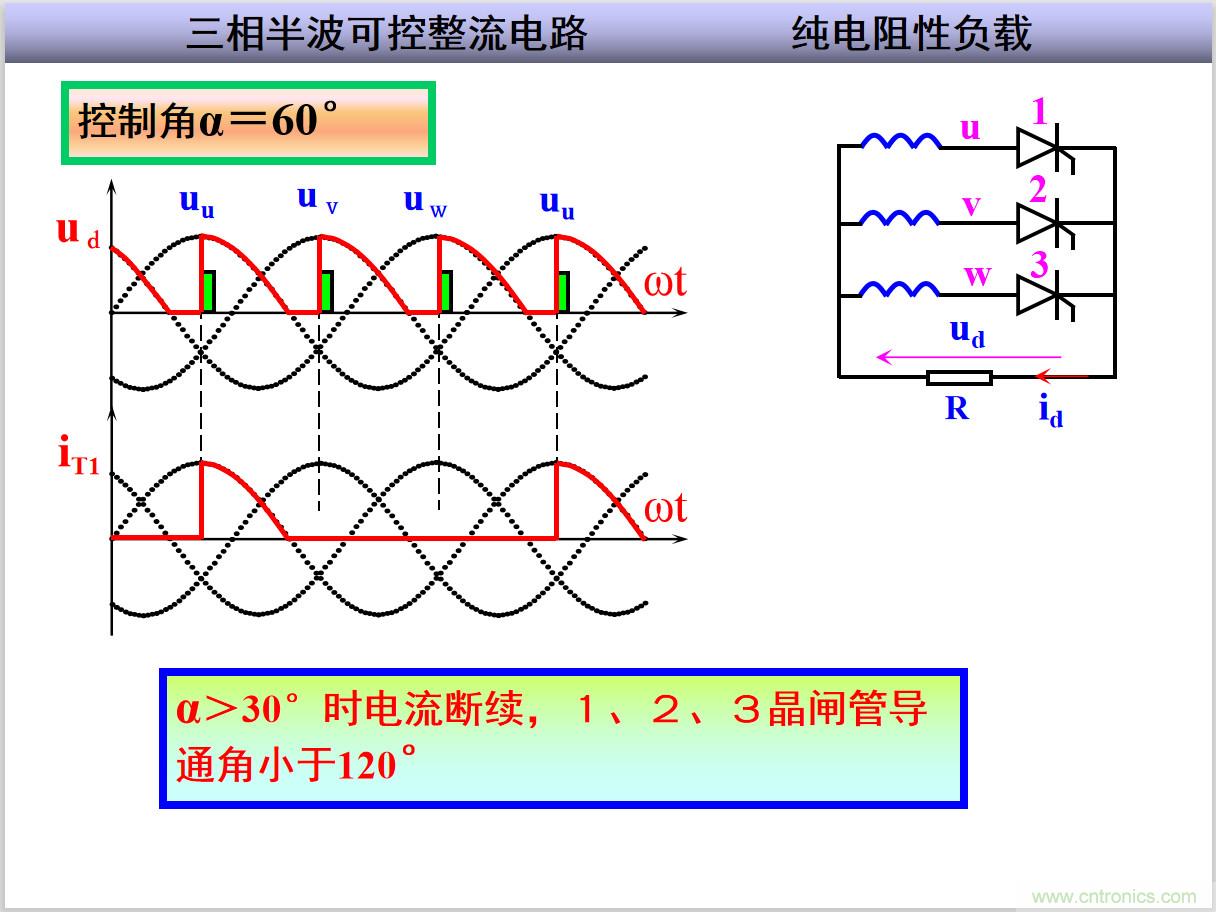 圖文講解三相整流電路的原理及計算，工程師們表示秒懂！