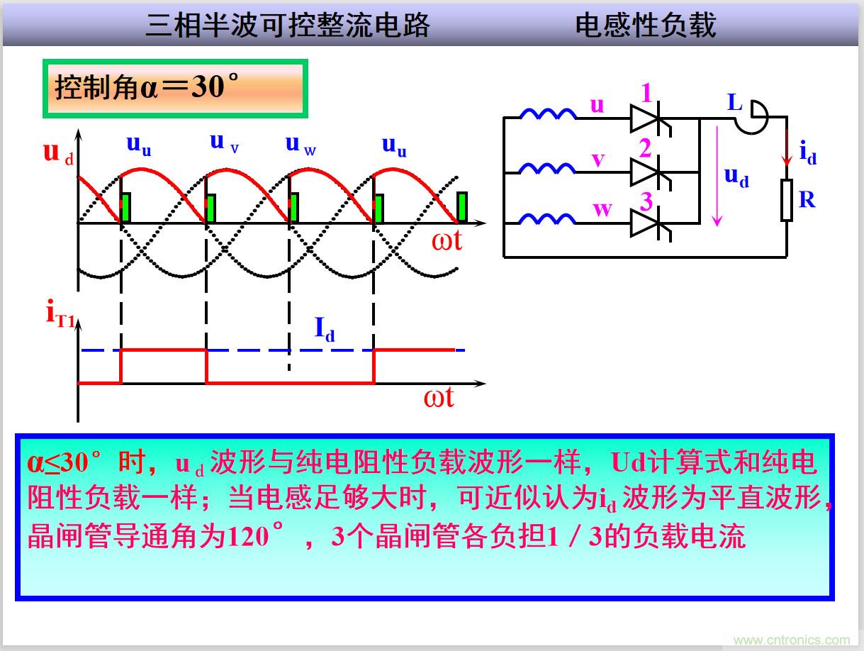 圖文講解三相整流電路的原理及計算，工程師們表示秒懂！