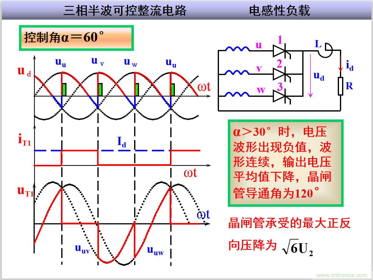 圖文講解三相整流電路的原理及計算，工程師們表示秒懂！