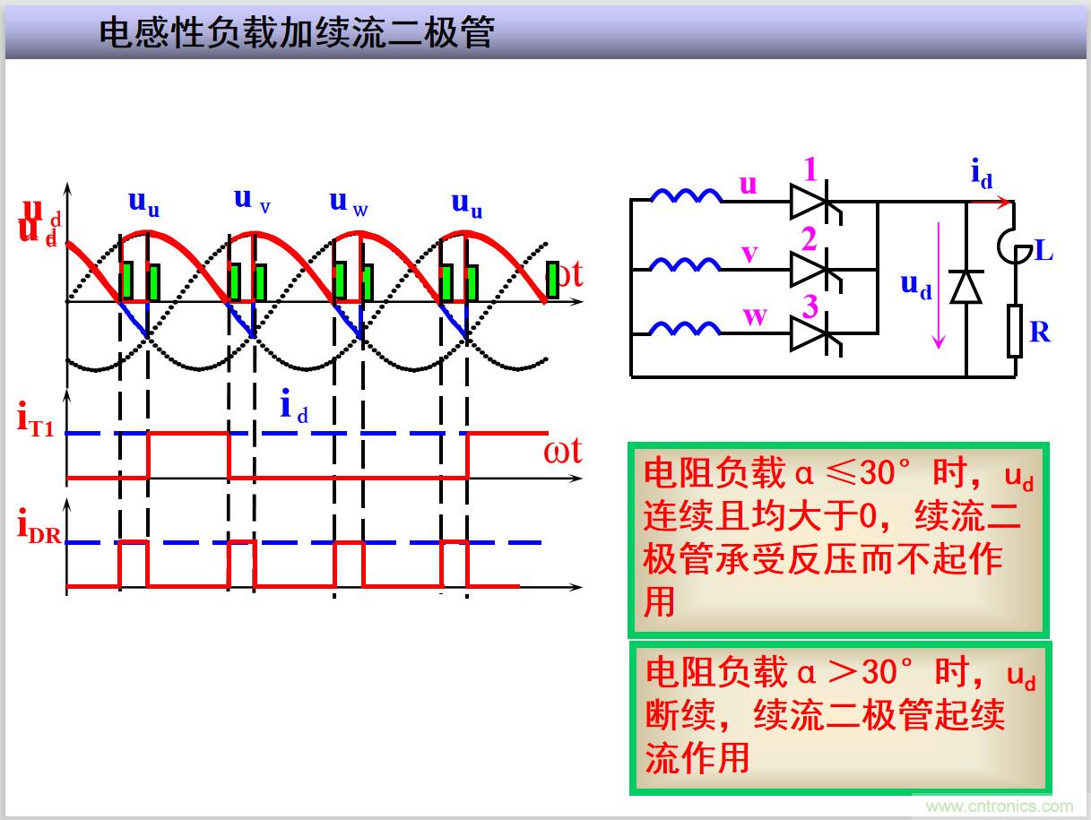 圖文講解三相整流電路的原理及計算，工程師們表示秒懂！