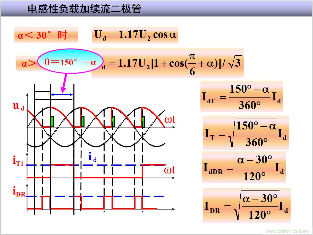 圖文講解三相整流電路的原理及計算，工程師們表示秒懂！