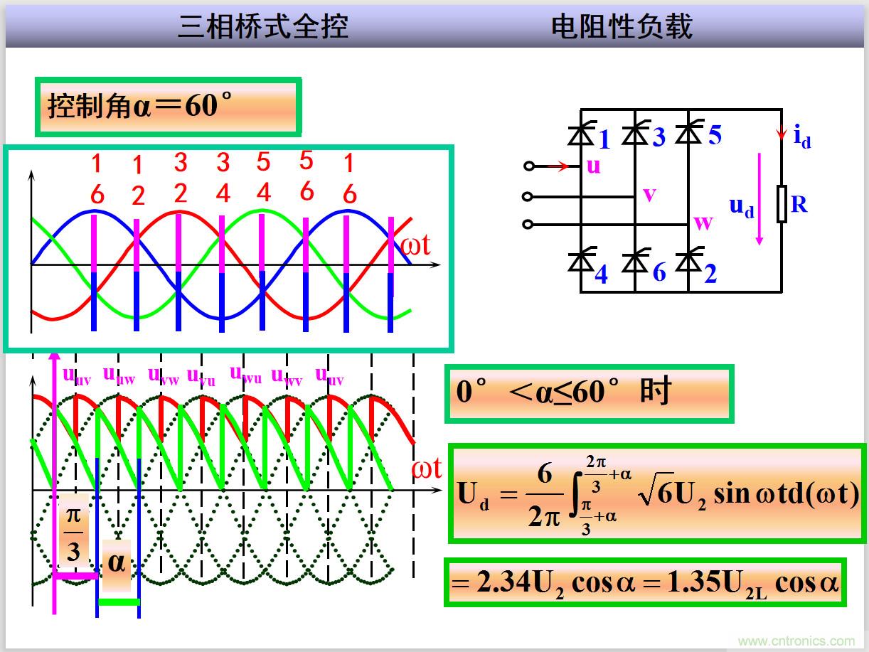 圖文講解三相整流電路的原理及計算，工程師們表示秒懂！