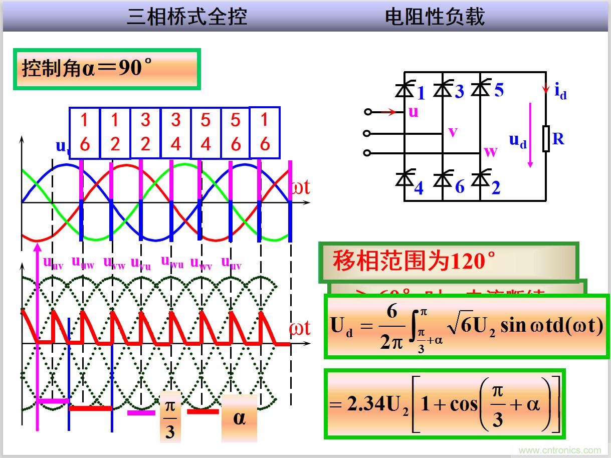 圖文講解三相整流電路的原理及計算，工程師們表示秒懂！