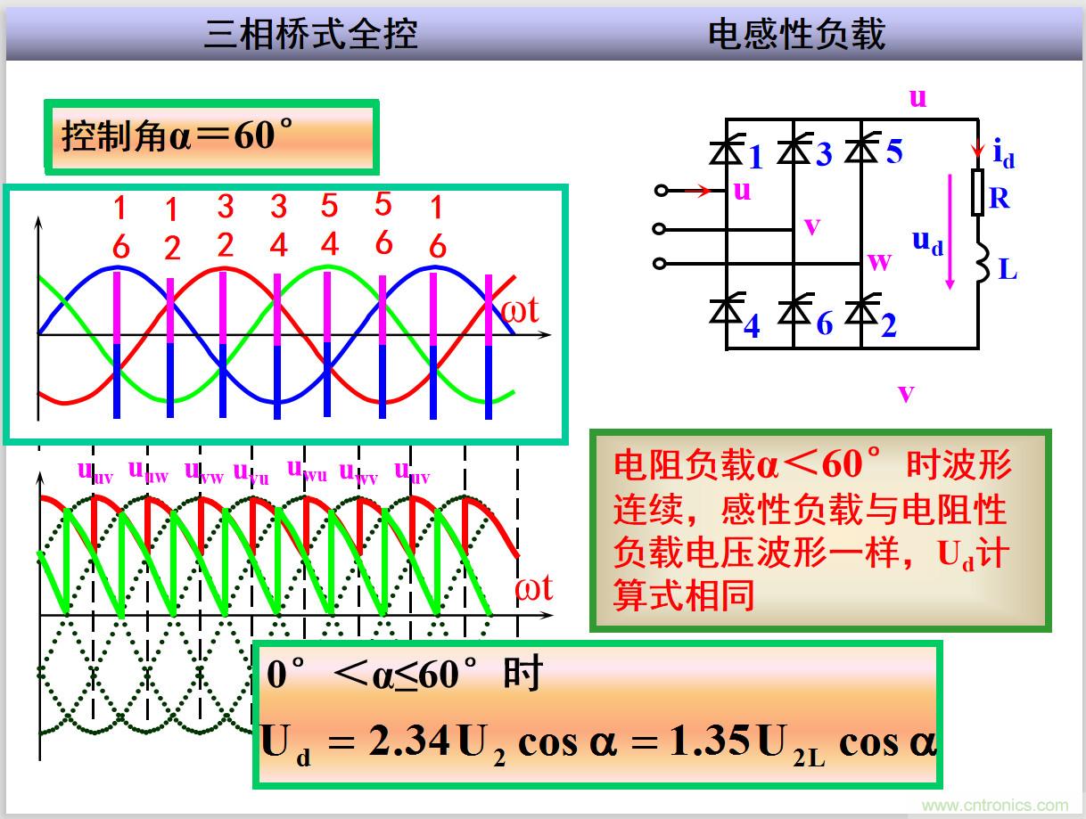 圖文講解三相整流電路的原理及計算，工程師們表示秒懂！