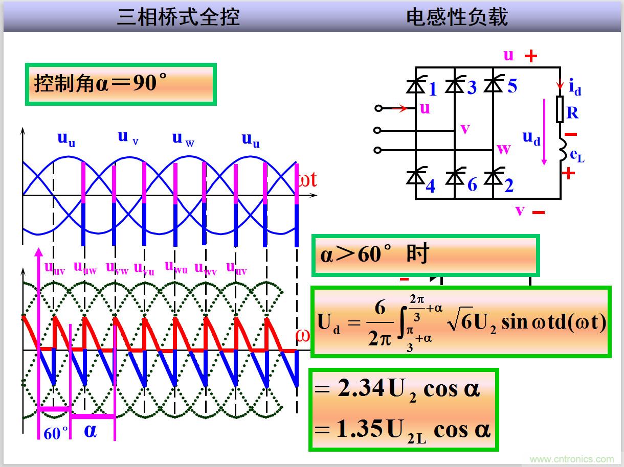 圖文講解三相整流電路的原理及計算，工程師們表示秒懂！