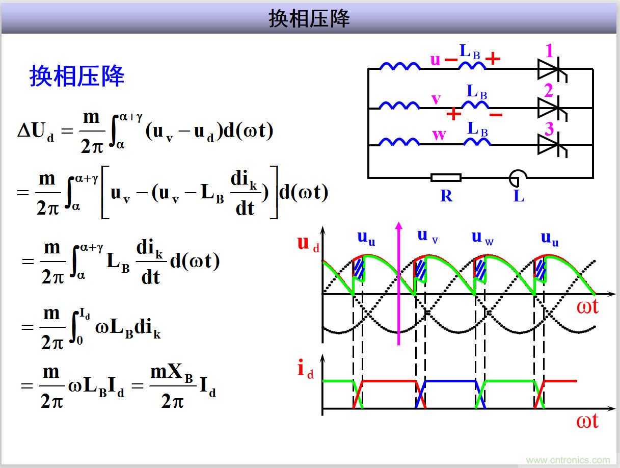 圖文講解三相整流電路的原理及計算，工程師們表示秒懂！