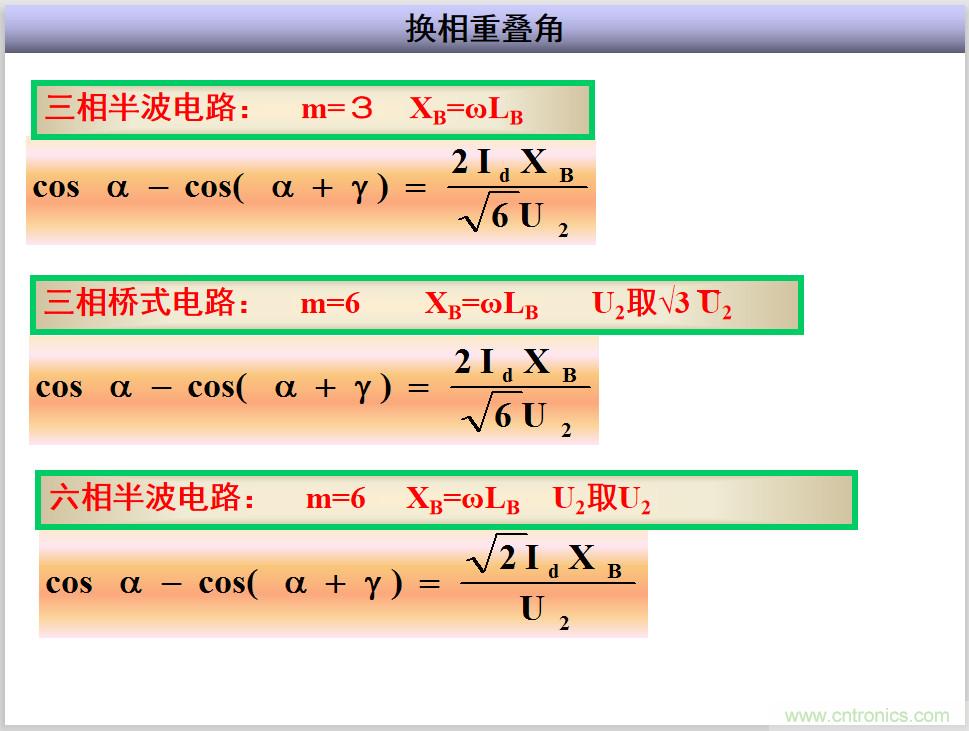 圖文講解三相整流電路的原理及計算，工程師們表示秒懂！