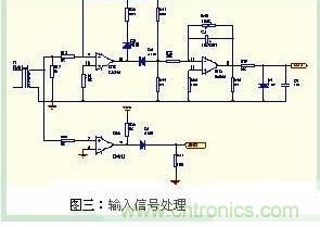 功率因數(shù)補償控制器如何設(shè)計？