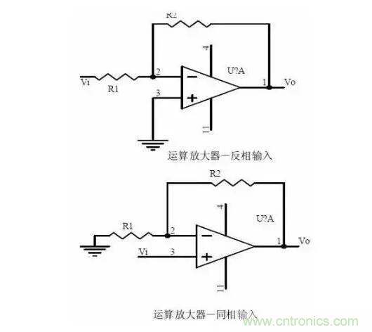 電源工程師必備求生技能——20種經(jīng)典模擬電路