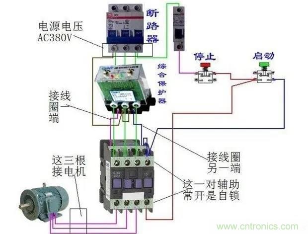 PLC是如何檢測到電動機故障？需要注意哪些問題？