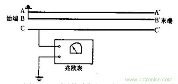 萬用表如何測(cè)量漏電？如何區(qū)分火線和零線