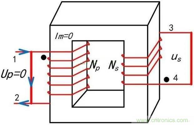 為什么電流互感器二次側(cè)不允許短路，也不允許開路？