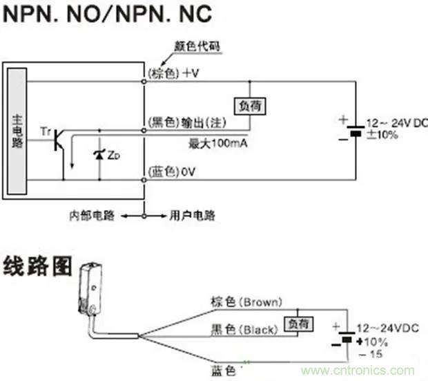 如何用萬用表區(qū)分PNP傳感器和NPN型傳感器？