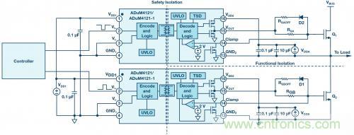 如何實現(xiàn)IGBT/MOSFET隔離柵極驅動電路？