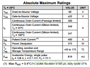 看懂MOSFET數(shù)據表，第3部分—連續(xù)電流額定值