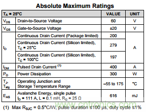 看懂MOSFET數(shù)據表，第3部分—連續(xù)電流額定值