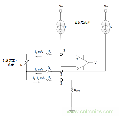 如何實(shí)現(xiàn)具有RTD級(jí)精度且無(wú)需校準(zhǔn)快速溫度傳感器設(shè)計(jì)