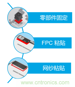 5G高頻時代下，電子設(shè)備怎么粘？德莎推出高性能PET雙面膠帶