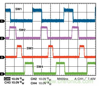 適合空間受限應(yīng)用的最高功率密度、多軌電源解決方案