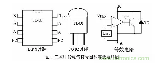 必看，猝不及防的玄妙！開關(guān)電源快速確定反饋回路的參數(shù)