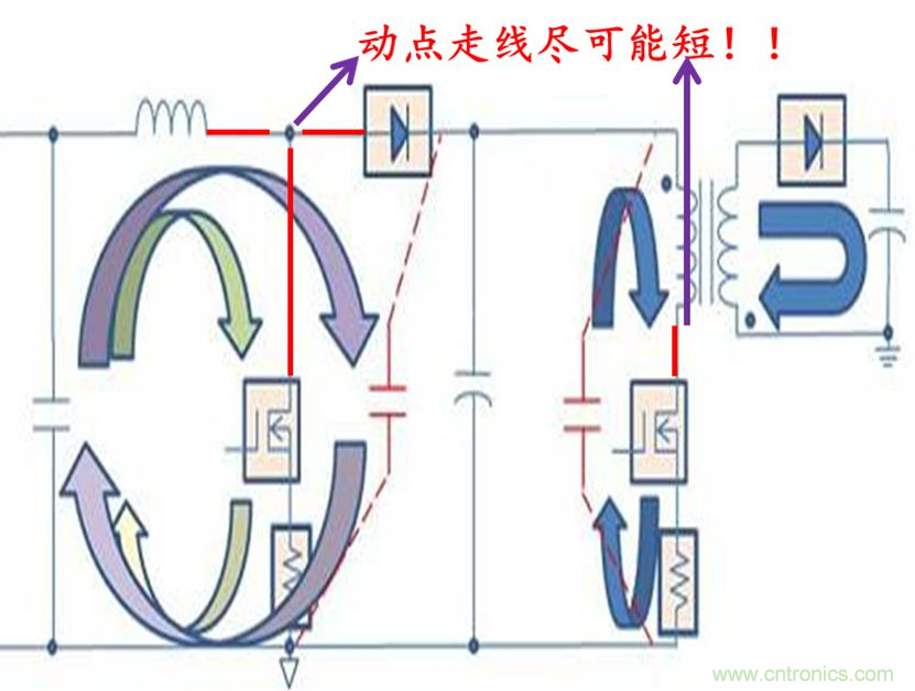 分析開關(guān)電源與IC控制器的PCB設計