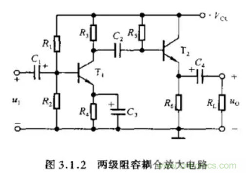 基本放大電路里的這些問(wèn)題你知道嗎？