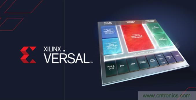 2020 研電賽設(shè)“抗擊疫情”獎，Xilinx AI 專項花落誰家？