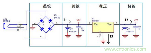 線性電源，高頻開關(guān)電源：PCB布局要領(lǐng)