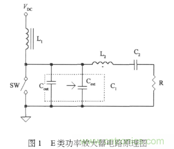 E類功率放大器電路的結(jié)構(gòu)、原理以及并聯(lián)電容的研究分析