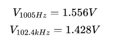 可否利用DAC來(lái)改變交流信號(hào)的幅值？