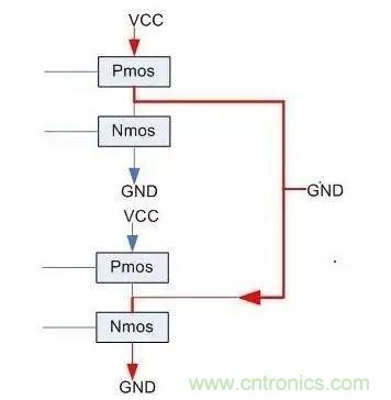 IC引腳未在應(yīng)用中使用如何處置？