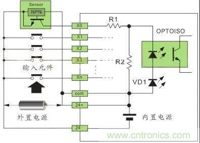 PLC與傳感器的接線都不會，還學啥PLC？