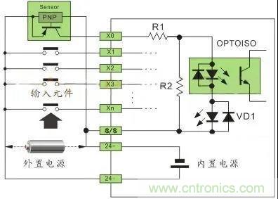 PLC與傳感器的接線都不會，還學啥PLC？