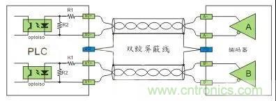 PLC與傳感器的接線都不會，還學啥PLC？