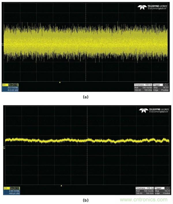 讓我們做一個(gè)超低噪聲、48 V、幻像麥克風(fēng)電源怎么樣？