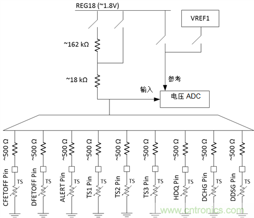 如何提高電池監(jiān)測(cè)系統(tǒng)中的溫度測(cè)量精度？