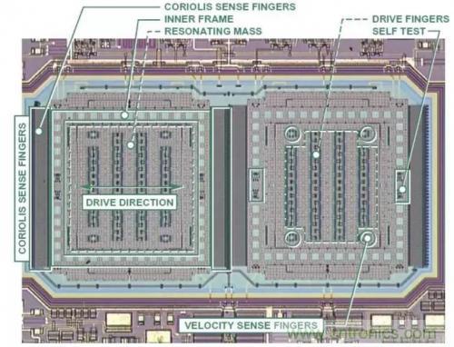 MEMS陀螺儀是如何工作的？