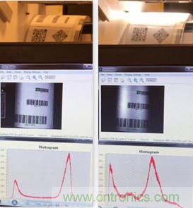 面向工業(yè)條形碼閱讀器應用的低成本高性能圖像傳感器