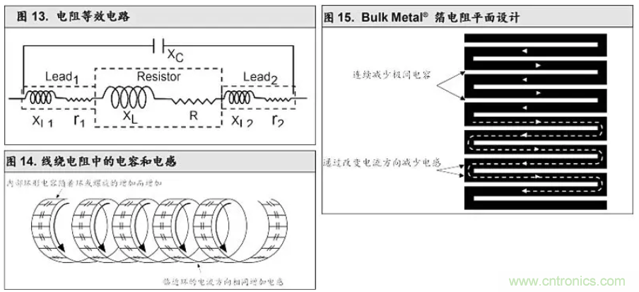 10個(gè)技術(shù)理由：金屬箔電阻內(nèi)在特殊設(shè)計(jì)