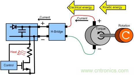 直流電機(jī)驅(qū)動(dòng)器能量回收