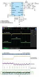 使用高效率、高頻率、低EMI DC/DC轉(zhuǎn)換器降低對陶瓷電容的電源要求