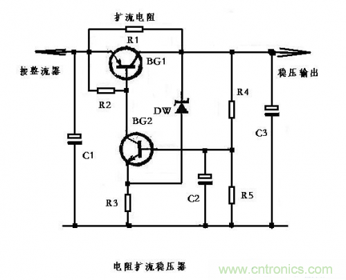 什么是擴(kuò)流電路？如何設(shè)計擴(kuò)流電路？