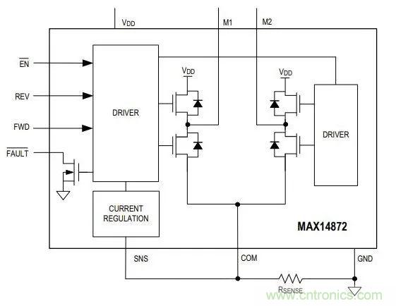 如何為你的電機(jī)找到一個(gè)好“管家”？