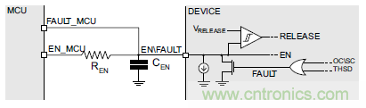 如何為你的電機(jī)找到一個(gè)好“管家”？