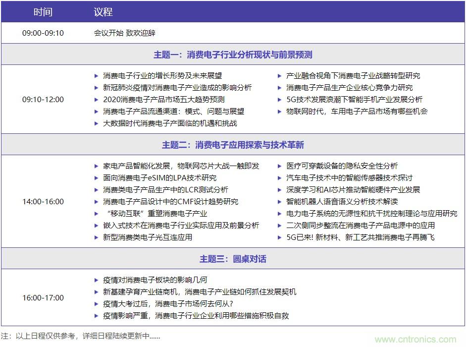 嘉賓演講觀點(diǎn)搶先看：“OFweek 2020國際消費(fèi)電子在線大會暨展覽會”火熱來襲！