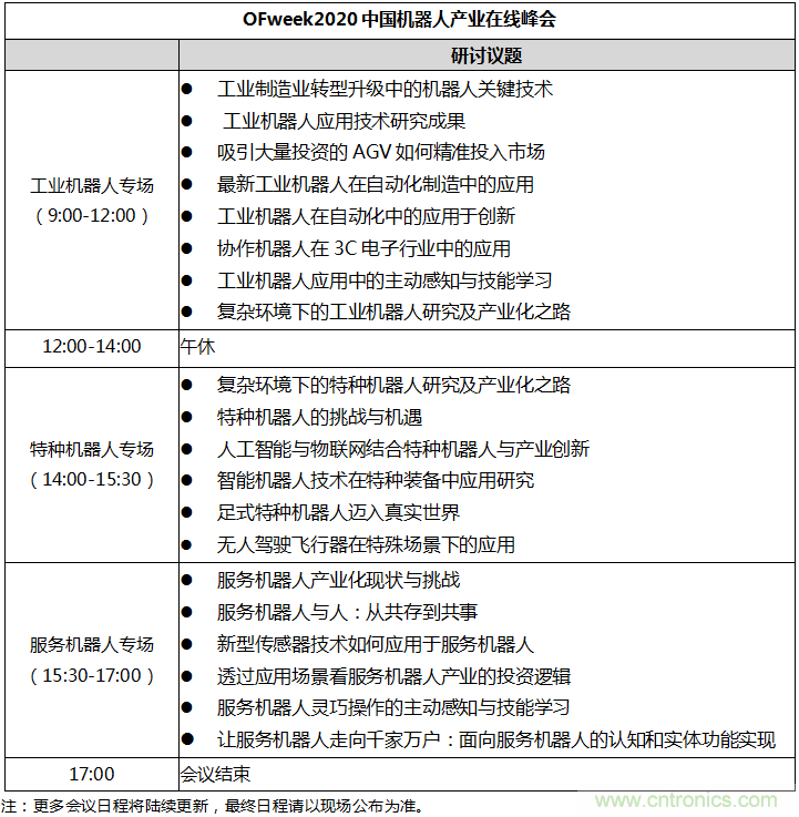 復(fù)旦大學(xué)智能機(jī)器人研究院副院長(zhǎng)張文強(qiáng)教授即將出席OFweek機(jī)器人在線峰會(huì)