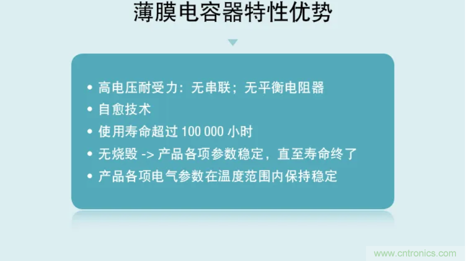 薄膜電容：電動(dòng)汽車 OBC 中少不了的“綠葉”