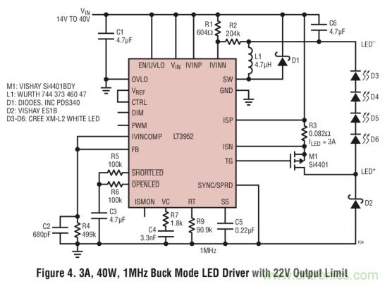 具集成型電壓限制功能的3A、1MHz降壓模式LED驅(qū)動(dòng)器